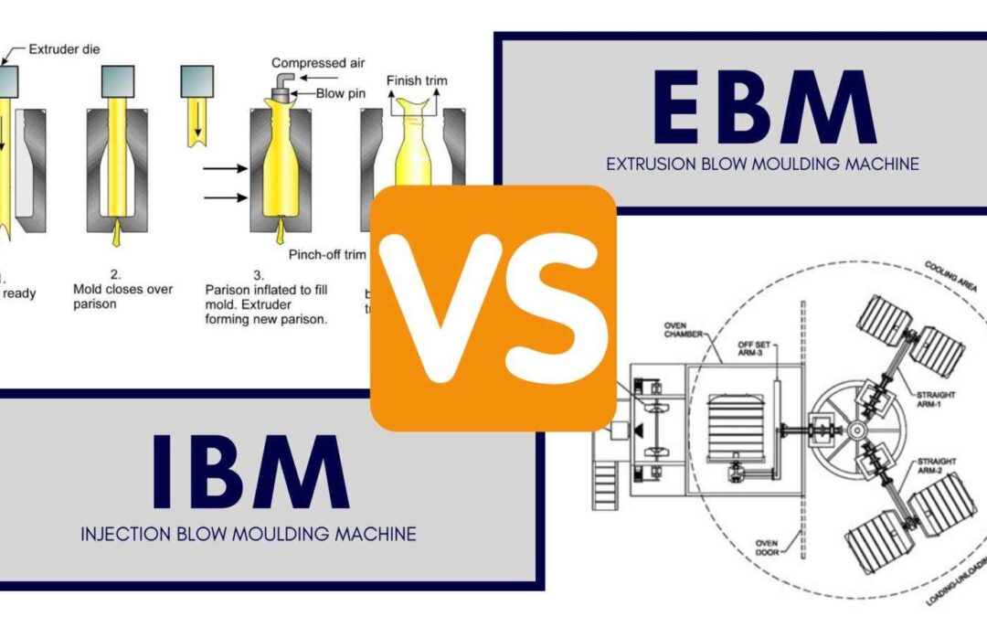 Extrusion Blow Moulding Machine VS Injection Blow Moulding Machine